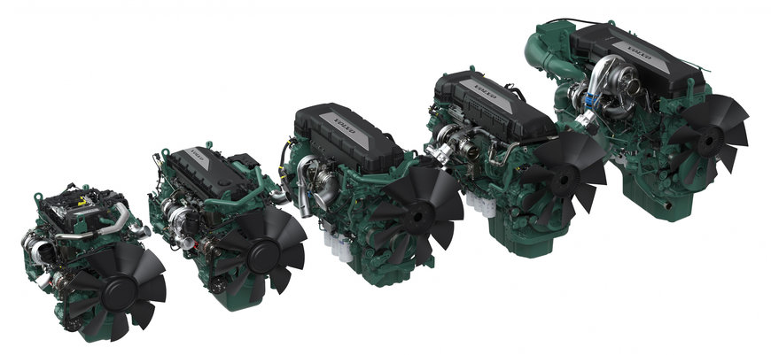 Volvo Penta to highlight current and future technology at bauma 2022